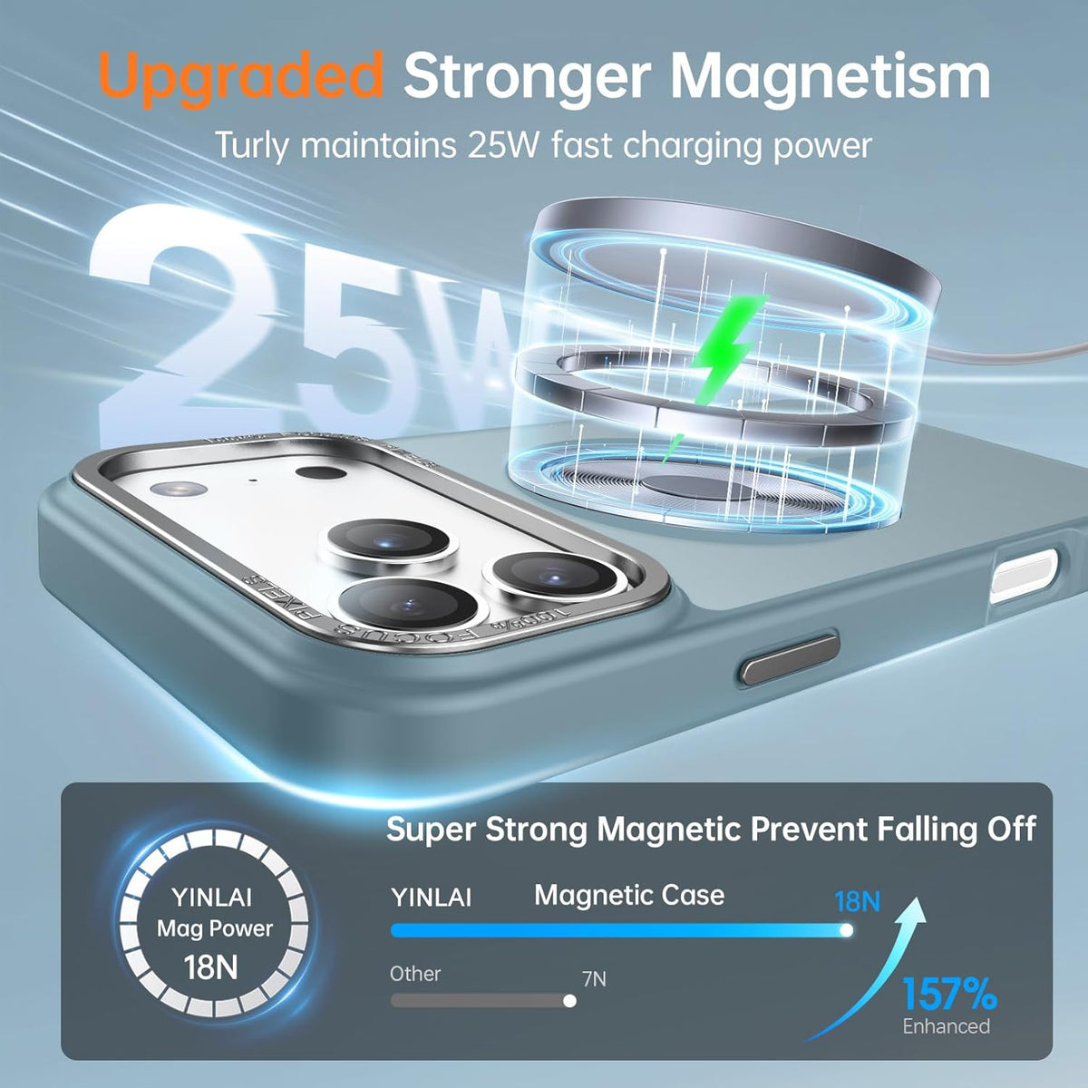 (Buy 1 Get 1) Slim Matte Anti-Fingerprint Full Body Military Grade Protection for iPhone