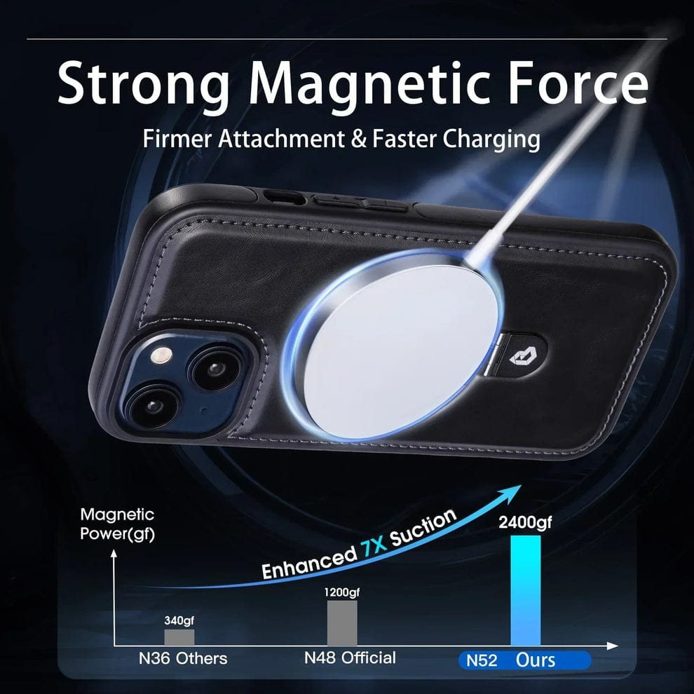 (Buy 1 Get 1) Full-Coverage Shockproof Leather Magnetic Stand iPhone Case